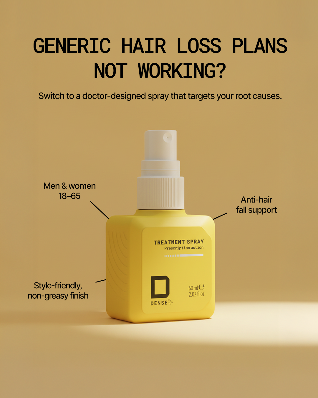 Personalised Hair Formulation Service