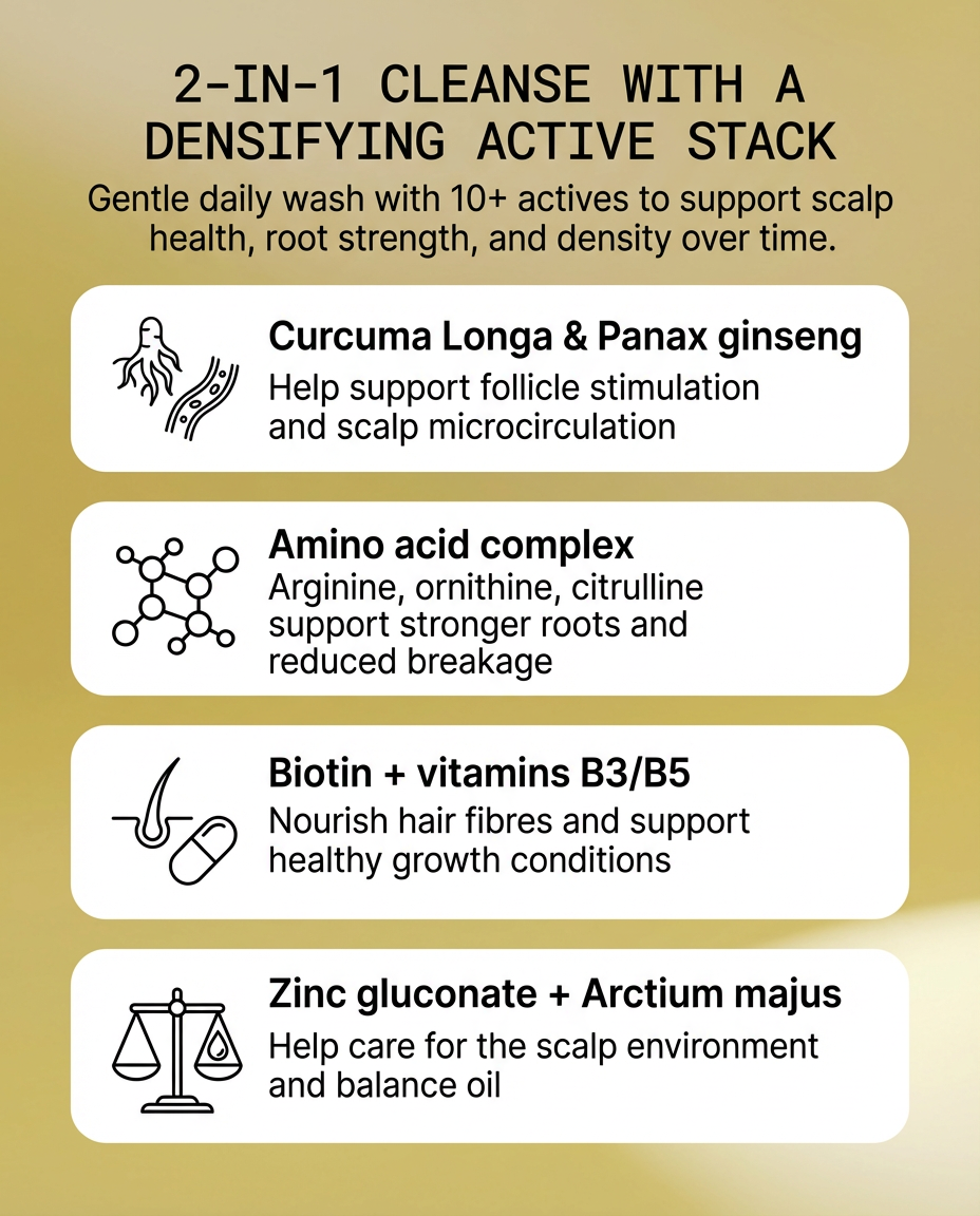 Shampoo & Conditioner