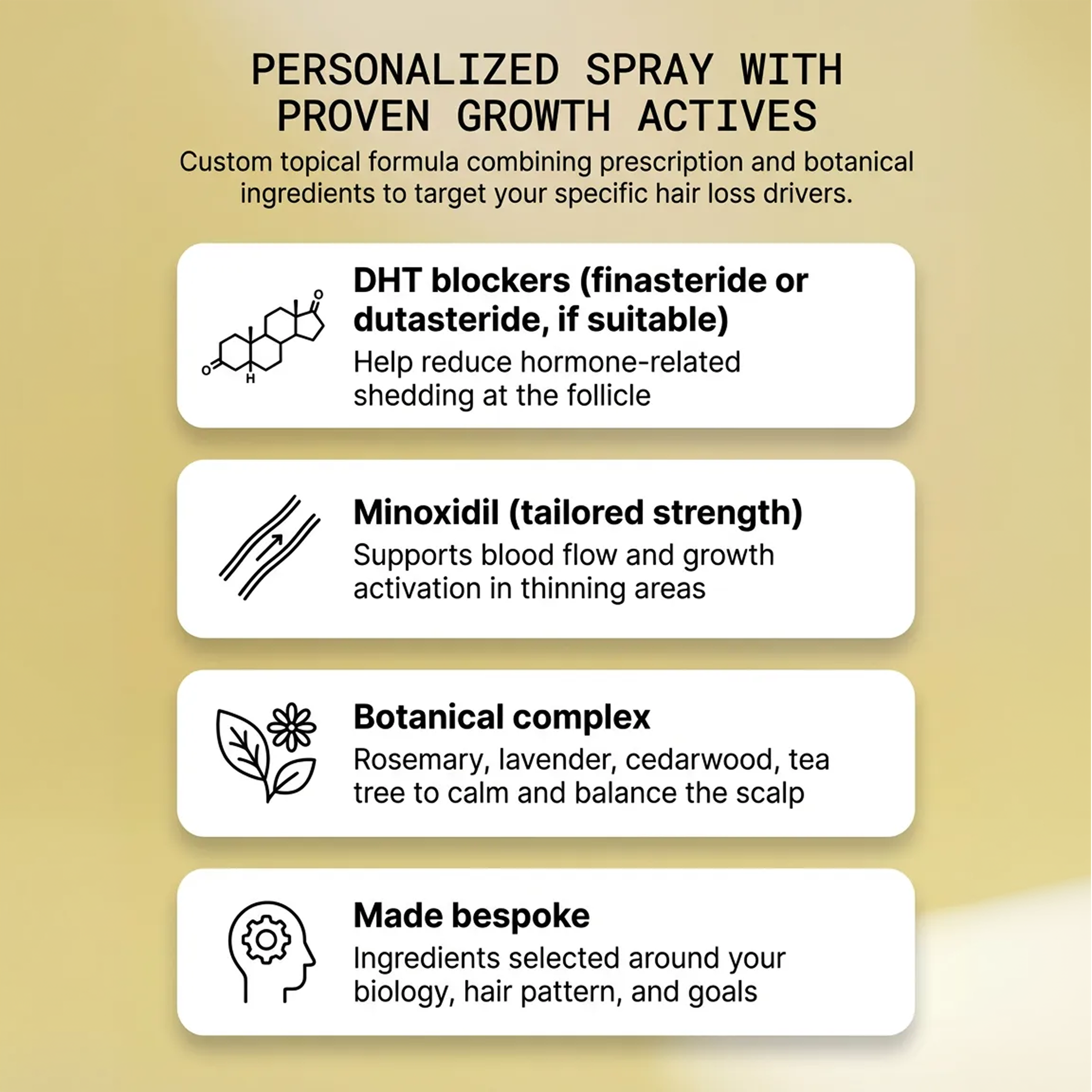 Personalised Hair Formulation Service