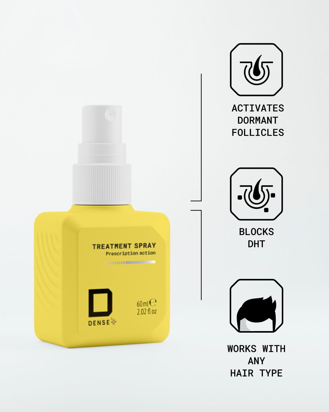 Hair Regrowth Starter Plan (Save £150+)