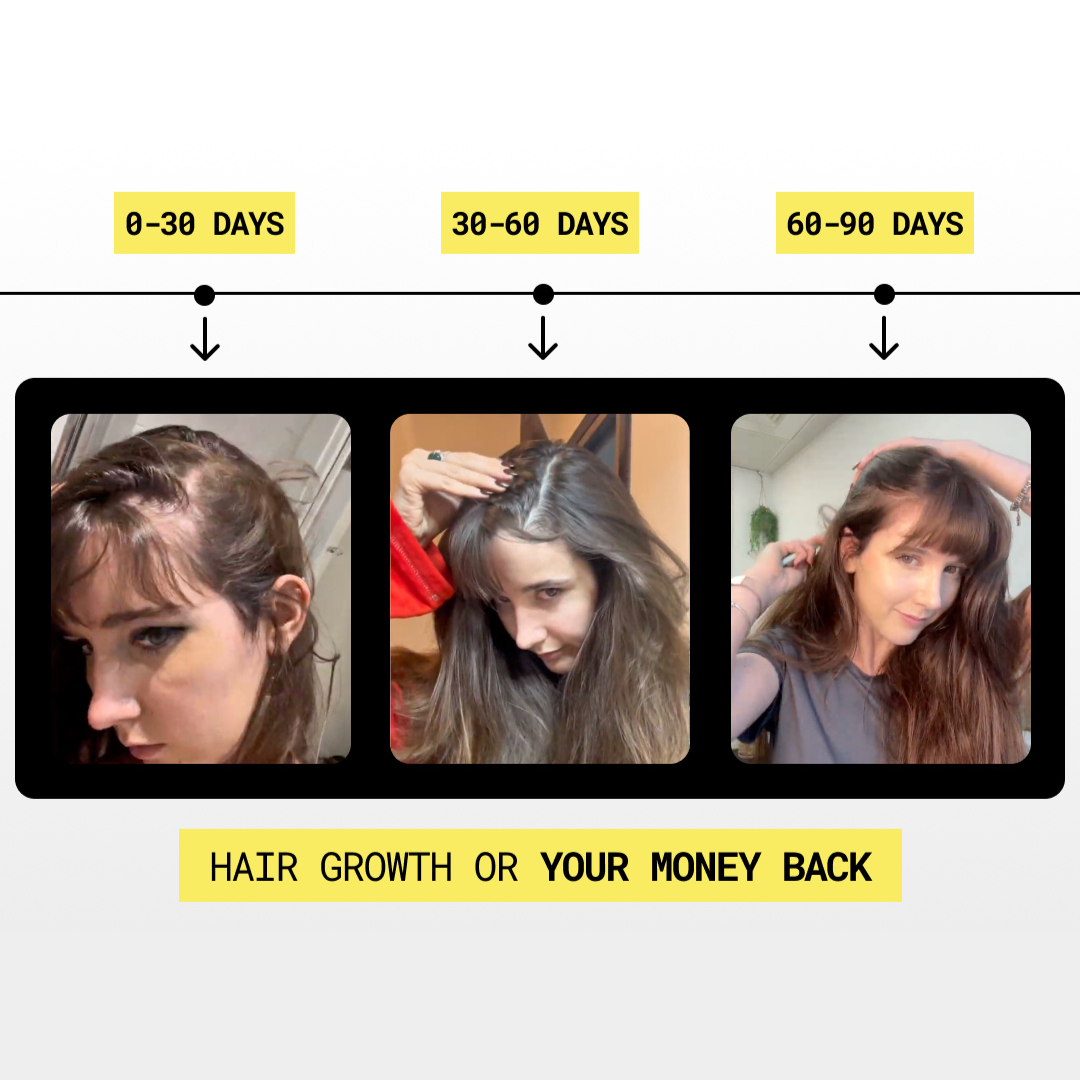 Personalised Hair Formulation Service For Her