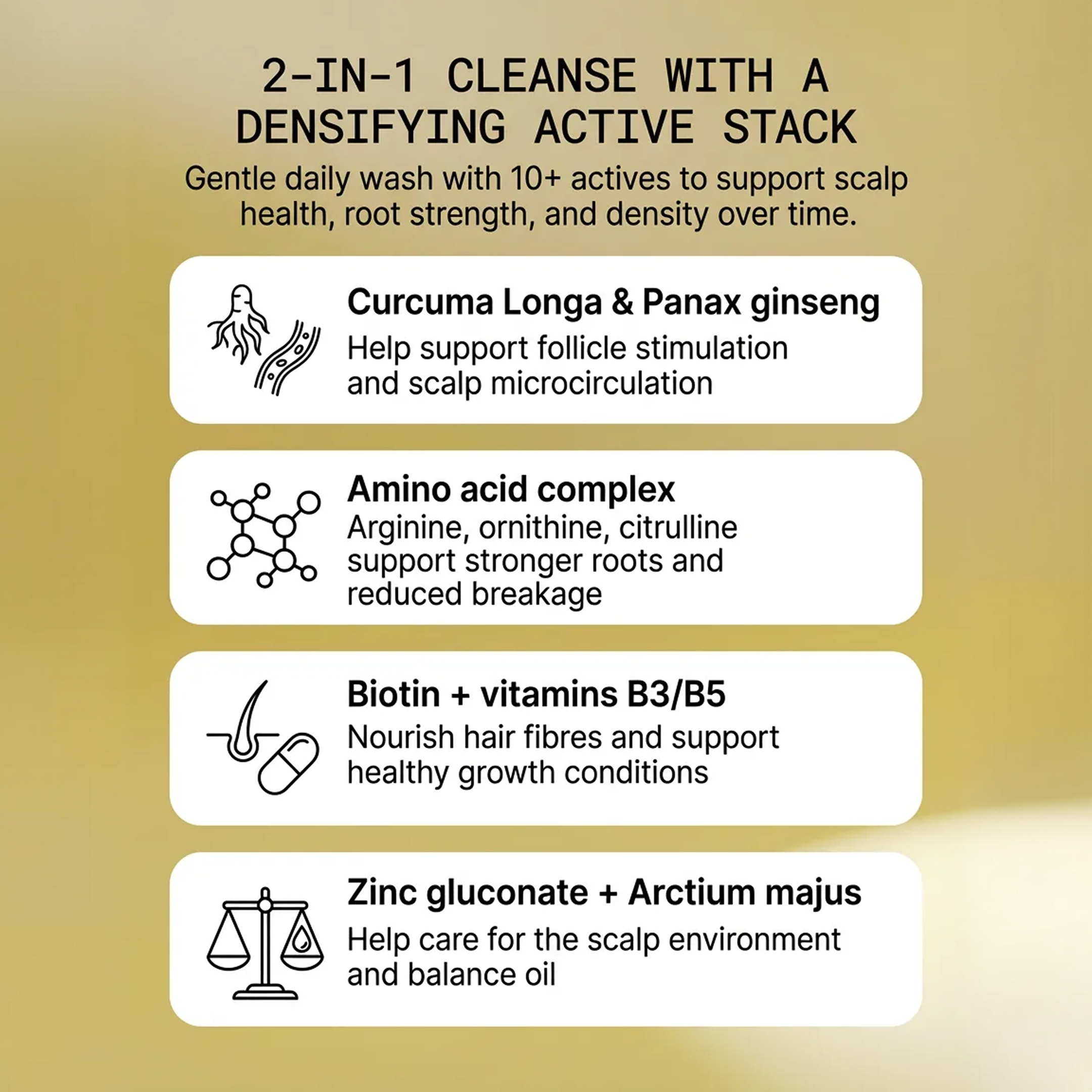 Šampon i regenerator