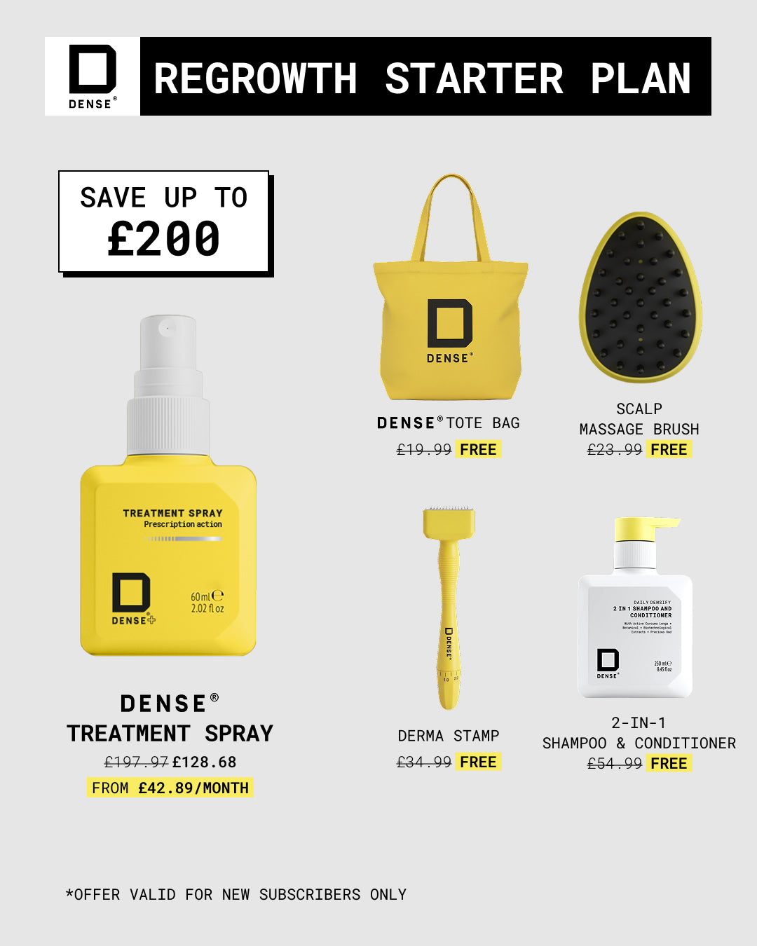 Hair Regrowth Starter Plan (Save £200)